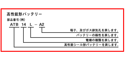 二輪バッテリー | AZ | 岡田商事株式会社