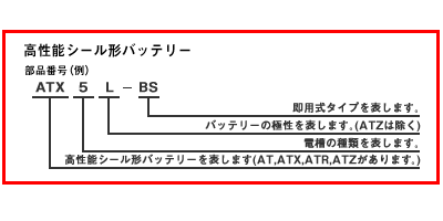 二輪バッテリー | AZ | 岡田商事株式会社