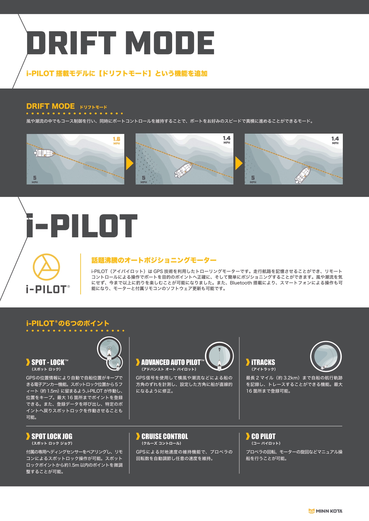 i-Pilot（アイ・パイロット）シリーズ | MINN KOTA | 岡田商事株式会社